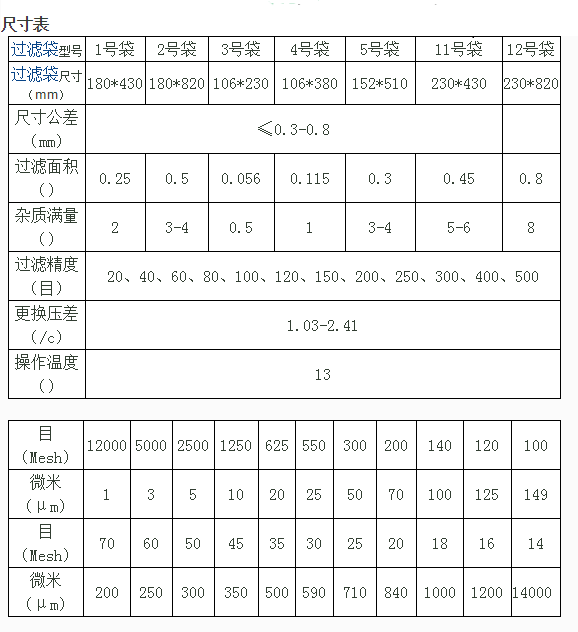 过滤袋尺寸